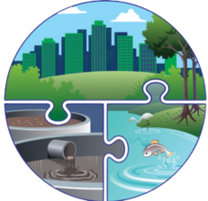 FIMA 2026 / Saneamento e Resíduos